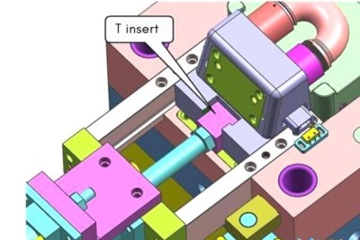 Injection mold structure design: 4 common mechanisms.