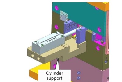 Injection mold structure design: 4 common mechanisms.