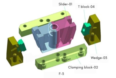 Double Ejection Mechanism Design: Surprisingly compact design.